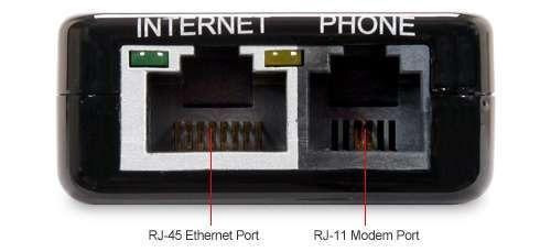 16 connection ports are commonly found on computers and their functions Picture 25
