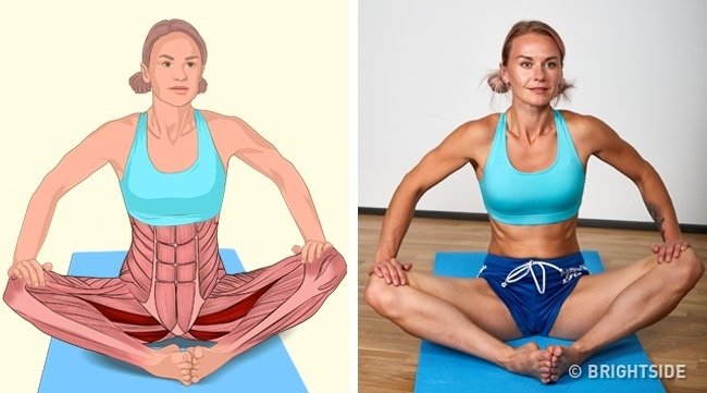 18 simple movements help stretch muscles in each position on the body Picture 17