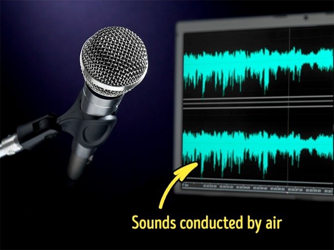 19 familiar phenomenon that everyone can see but 'lazy to ask Google doctor' why Picture 2