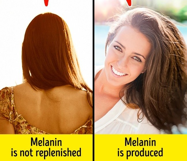 19 familiar phenomenon that everyone can see but 'lazy to ask Google doctor' why Picture 5