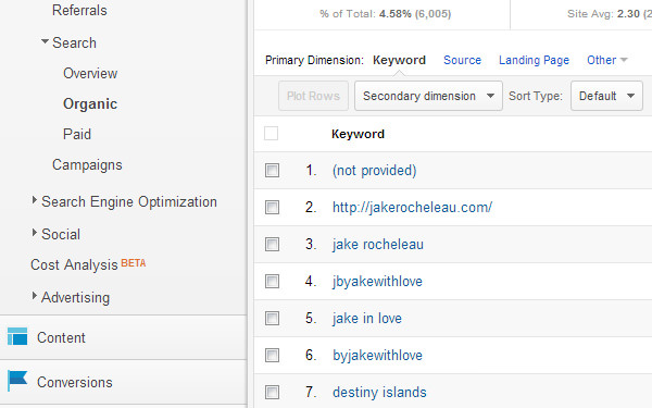 20 tips and tricks for mastering Google Analytics data (Part 1) Picture 7