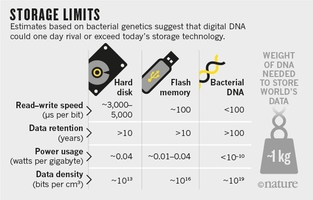 25 interesting things about hard drives you may not know Picture 10
