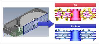 25 interesting things about hard drives you may not know Picture 4