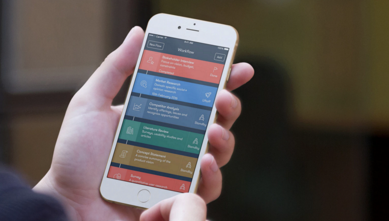 28 tools to help you start your business with the lowest cost (part 2) Picture 3