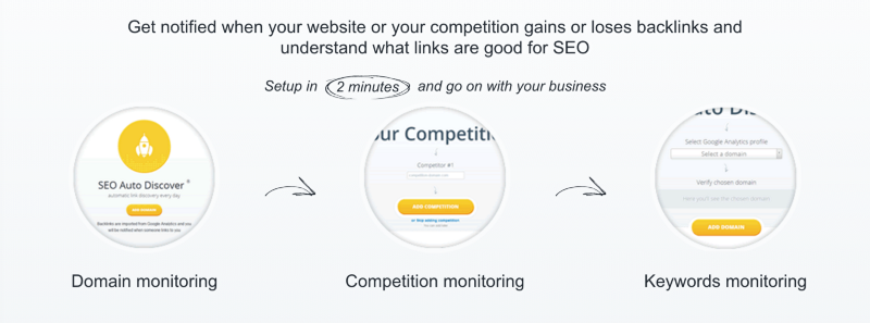28 tools to help you start your business with the lowest cost (part 2) Picture 8