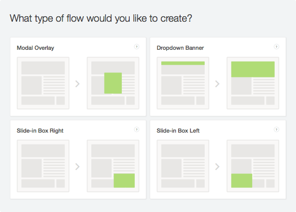 28 tools to help you start your business with the lowest cost (part 2) Picture 9