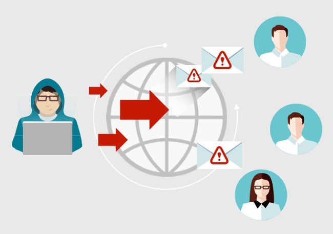 29 ways to end popular English emails and their meanings Picture 4