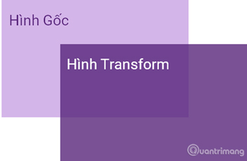 2D Transform in CSS Picture 1