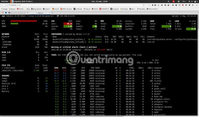 3 best system monitoring tools for Ubuntu Picture 5