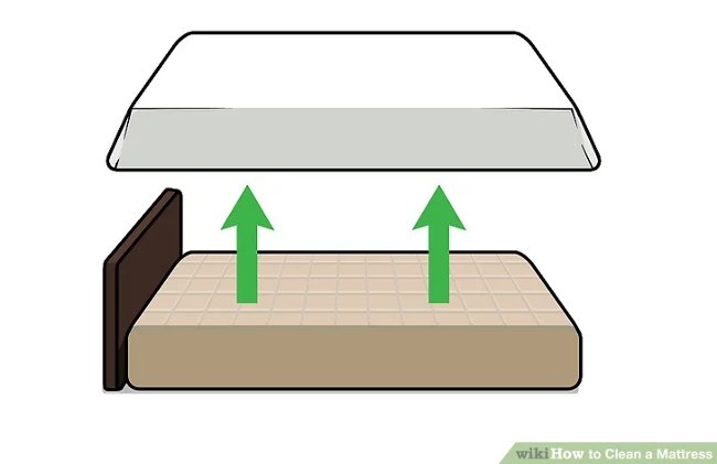 3 easy steps to clean the mattress bed properly Picture 2