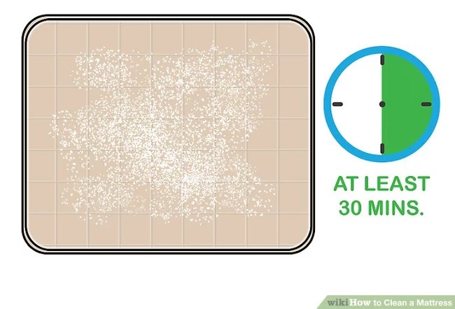 3 easy steps to clean the mattress bed properly Picture 9