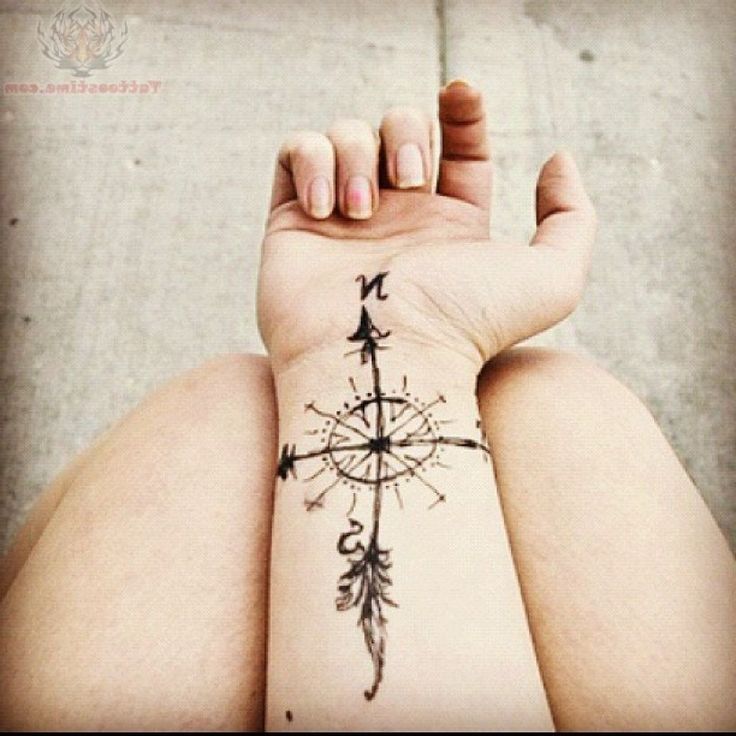 30+ Nice Compass tattoos Picture 8