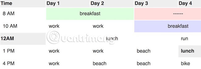 35 tools, scripts and plugins to build HTML Table Picture 27