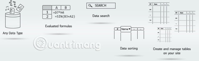 35 tools, scripts and plugins to build HTML Table Picture 30