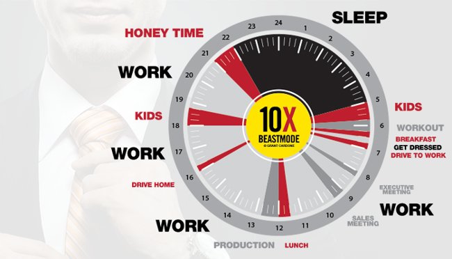 4 effective ways to help you waste your time every day Picture 3