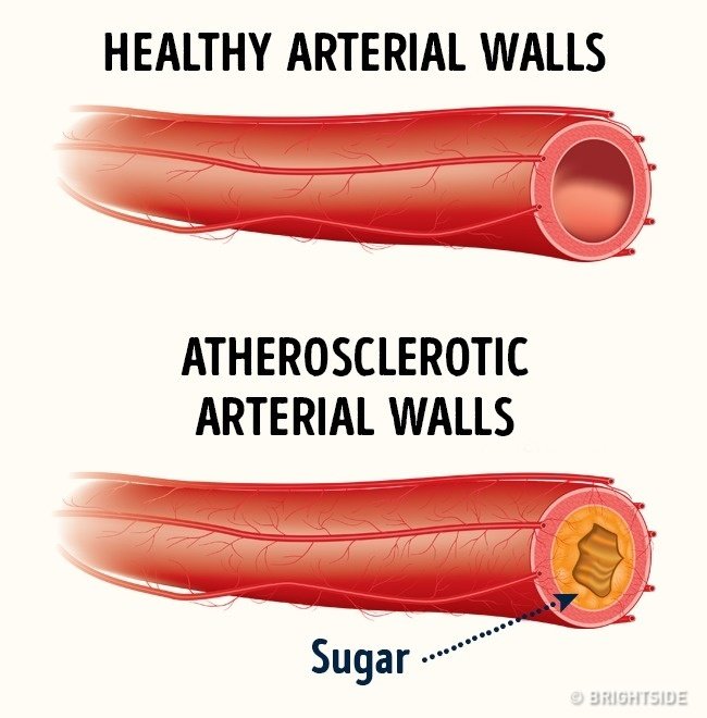 4 harmful effects from the road may not be known to you Picture 3