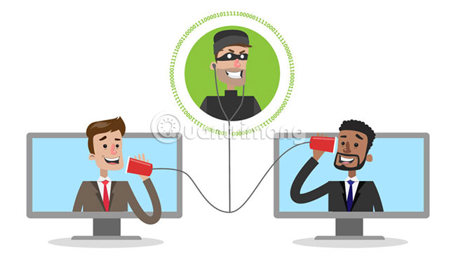 4 major security risks that Cloudflare DNS can resolve Picture 2