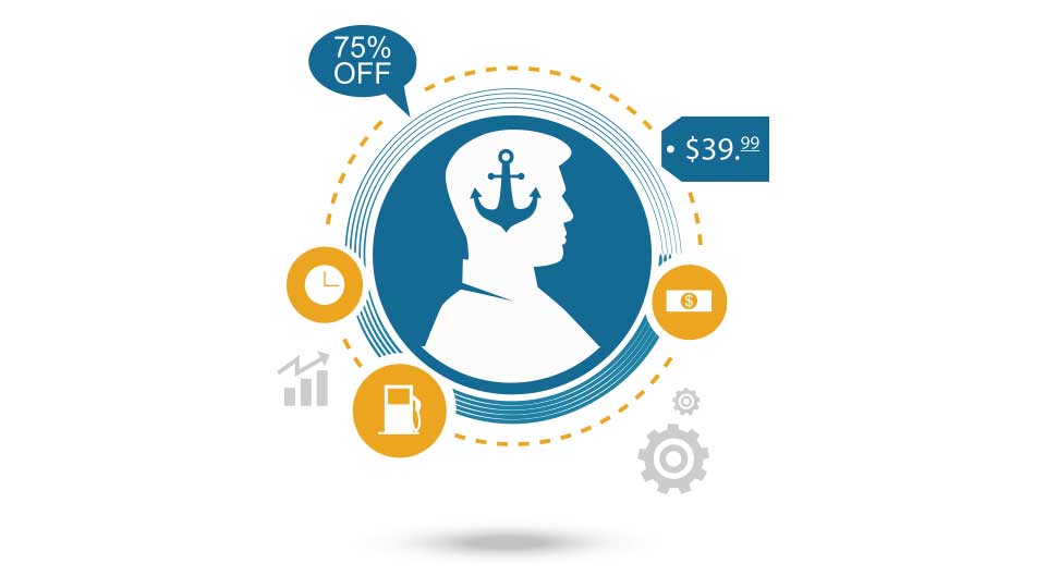 4 psychological biases that marketers need to care about Picture 2