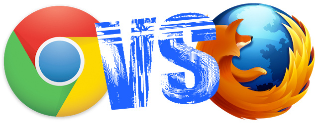 4 reasons Firefox 'broke away' Chrome on Android smartphones Picture 3