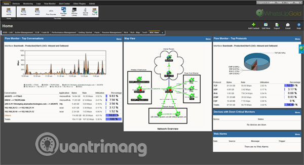 5 best Cisco network device monitoring tools Picture 4