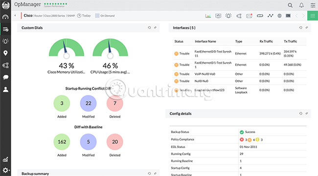 5 best IT infrastructure monitoring tools Picture 2