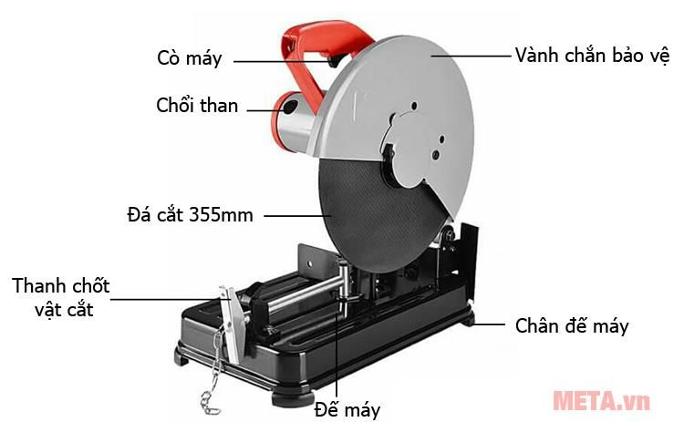 5+ Cheap iron cutting machine less than 2 million VND is rated the most Picture 4