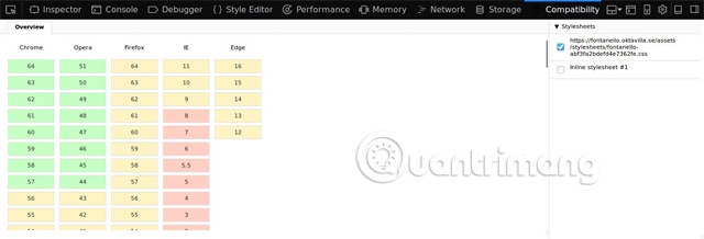 5 Firefox Quantum add-ons are best for web developers Picture 1