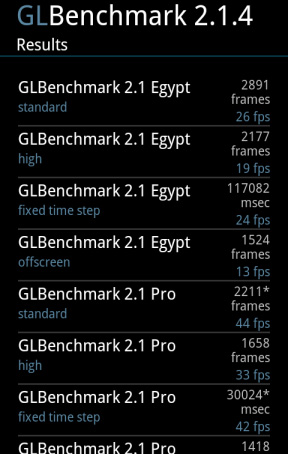 5 free apps that allow evaluation of Android devices Picture 9