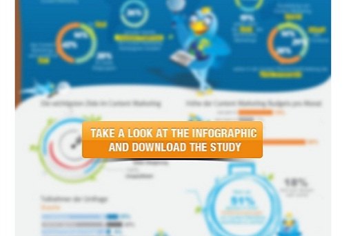 5 Infographics tricks for beginners to Marketing Picture 2