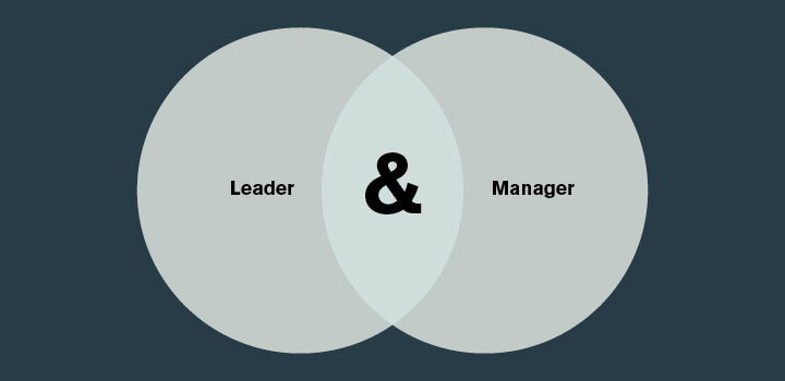 5 key points to help you know if you are a manager or a leader? Picture 3