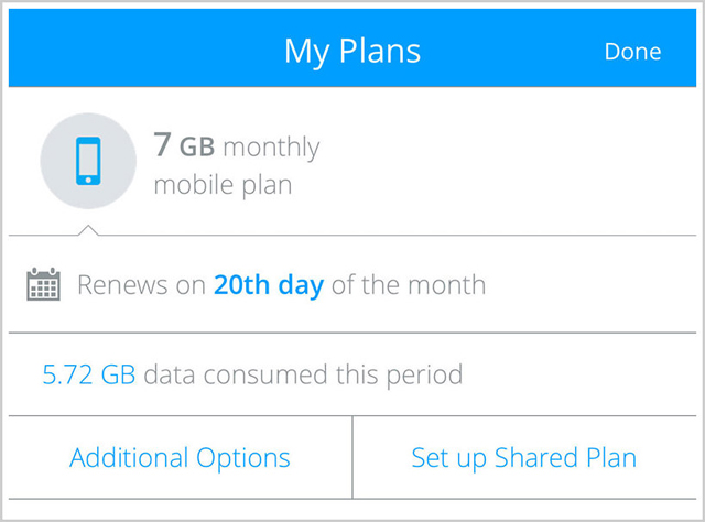 5 mobile data management applications on iOS, Android Picture 1