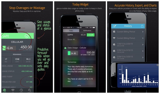 5 mobile data management applications on iOS, Android Picture 7