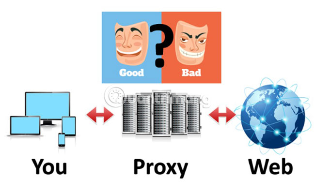 5 reasons why you should avoid free proxy servers Picture 3
