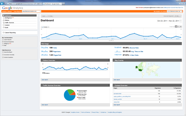 5 SEO tools to help improve web traffic Picture 2