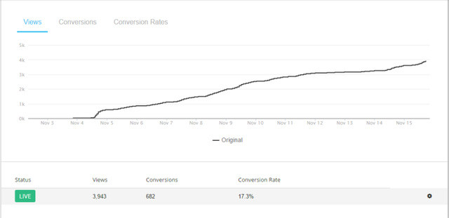 5 simple steps to creating a professional landing page without knowing the code Picture 5