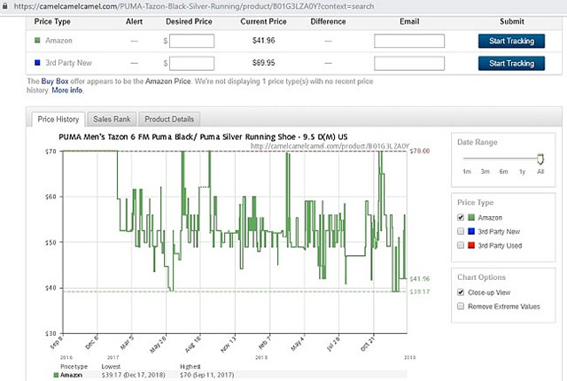 5 smart shopping tips that save you quite a bit of 'bullet' on Amazon Picture 4