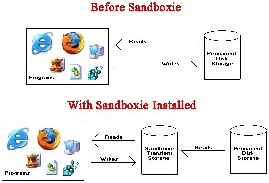 5 super small but extremely useful apps Picture 10
