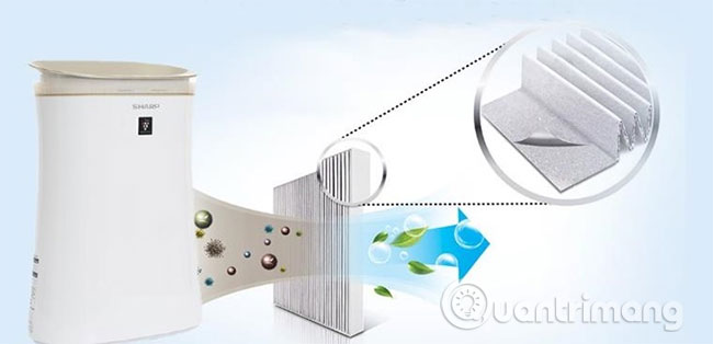 5 things to consider when buying an air purifier Picture 5