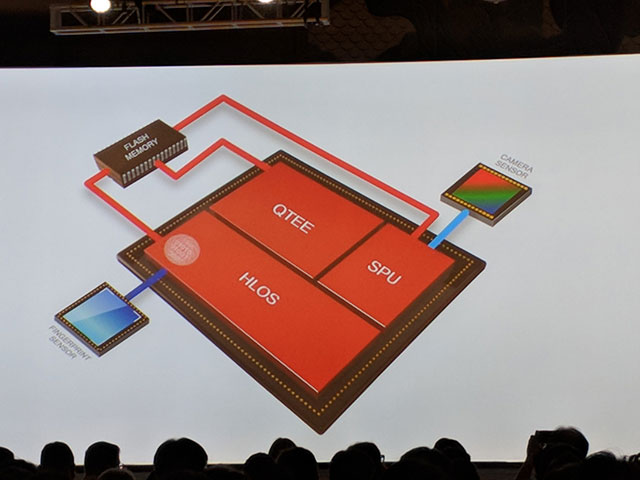 5 things to know about Qualcomm Snapdragon 845 chip Picture 2