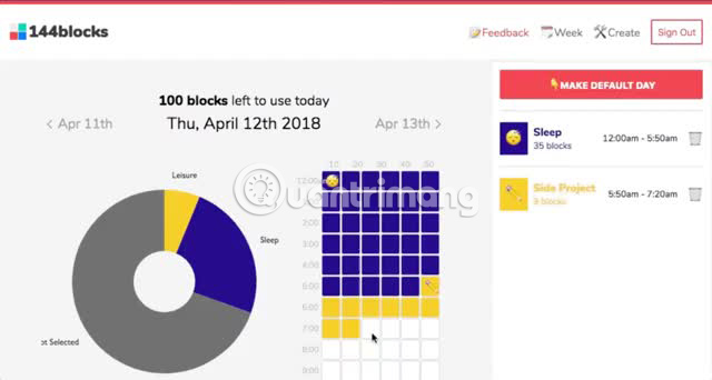 5 trackers help improve time management Picture 2