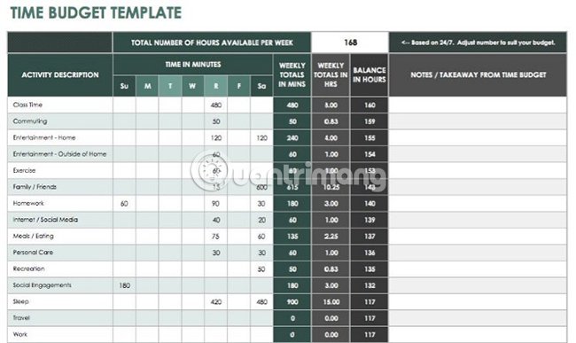 5 trackers help improve time management Picture 3