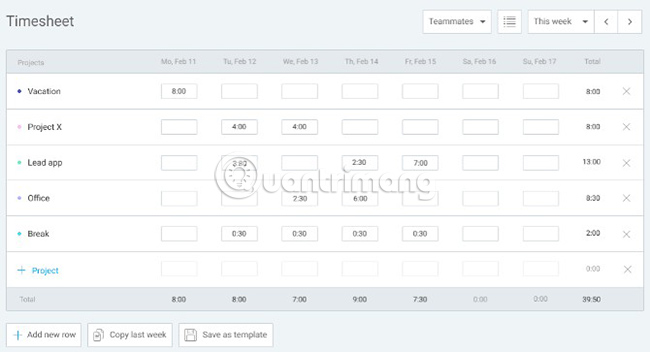 5 trackers help improve time management Picture 7
