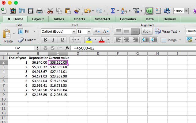 5 Useful Microsoft Excel Formulas For Calculating Taxes