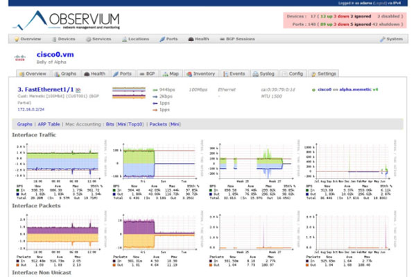 5 useful network monitoring tools Picture 5
