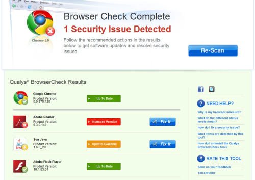 5 ways to check web browser security Picture 4