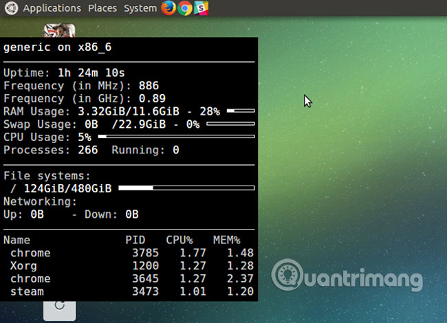 5 ways to make Linux desktops look great Picture 4