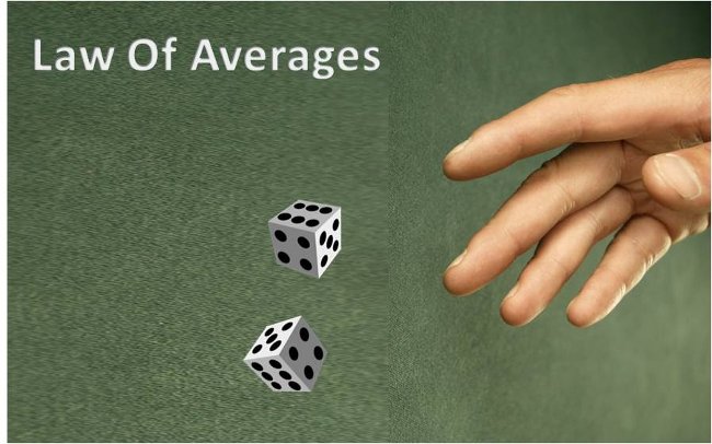 5 ways to overcome Dale Carnegie's fear and anxiety Picture 5