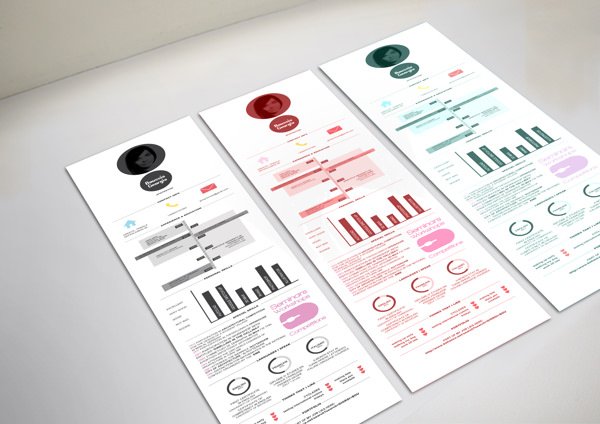 50 beautiful CV templates, personality to help you score with employers Picture 14