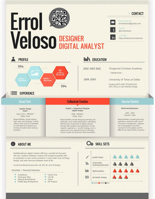 50 beautiful CV templates, personality to help you score with employers Picture 24