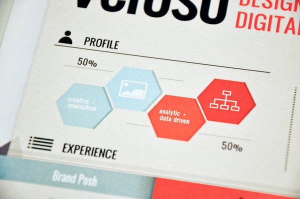 50 beautiful CV templates, personality to help you score with employers Picture 25